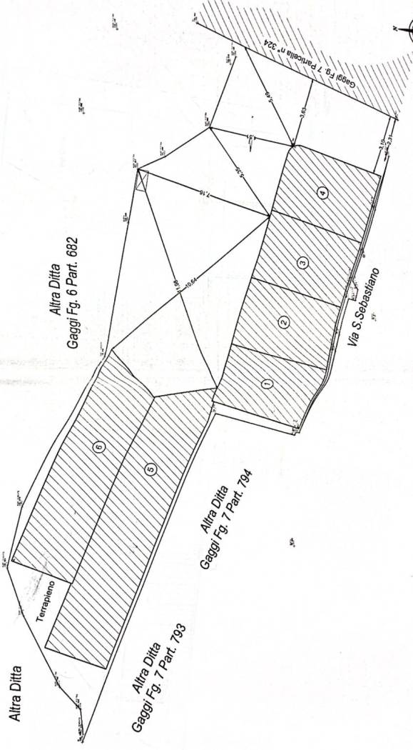 planimetria