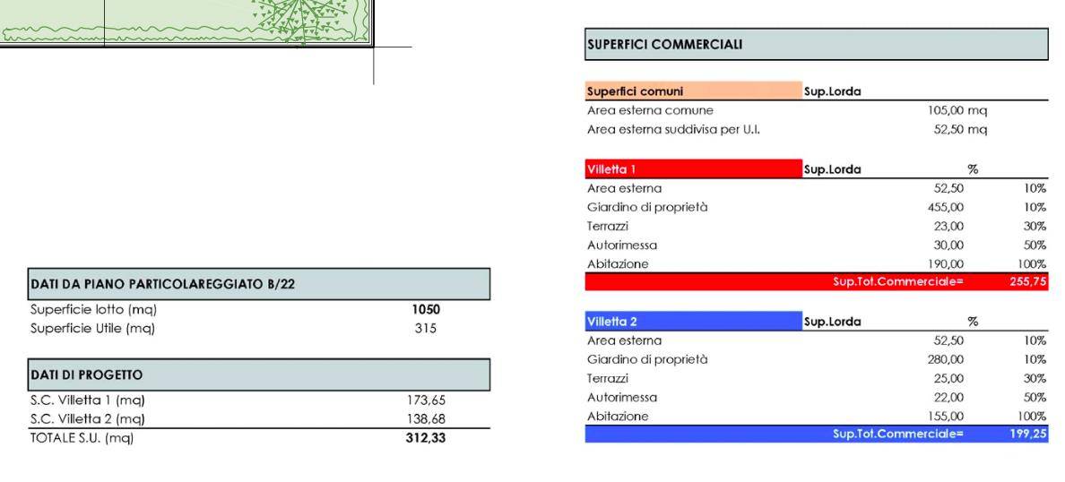 schermata 2021 01 24 alle 16 45 40