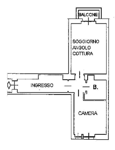 Planimetria