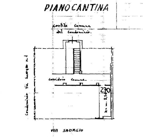 Planimetria