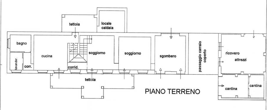 Planimetria