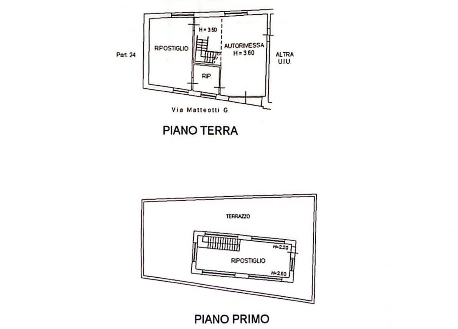 Planimetria