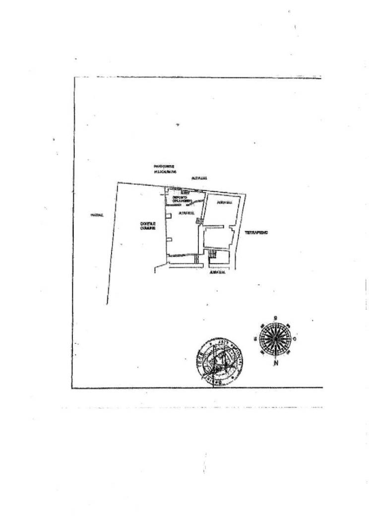 planimetria 