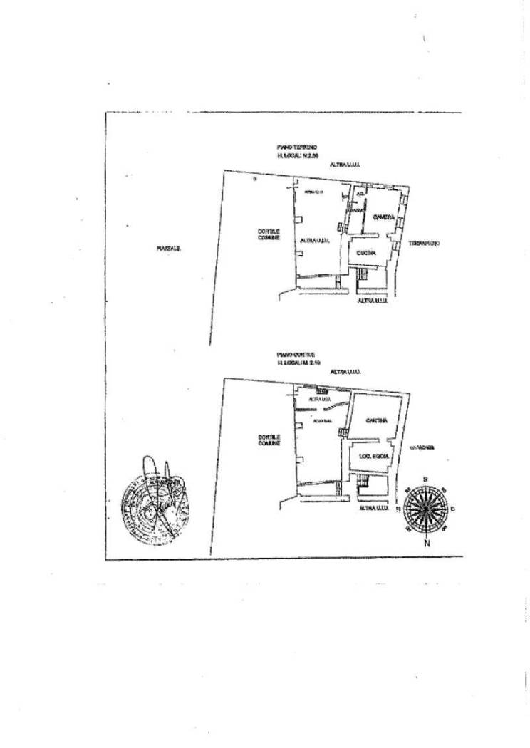 planimetria