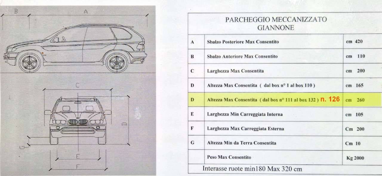 11 - caratteristiche parcheggio meccanizzato Giann