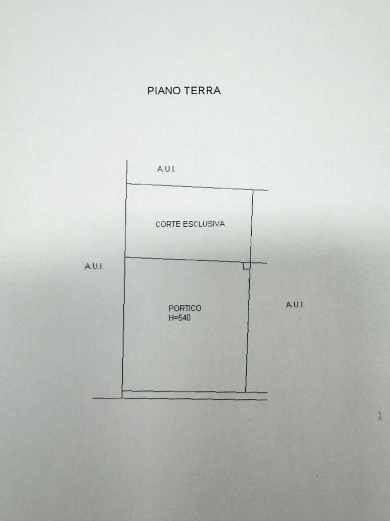Planimetria