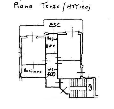 Planimetria