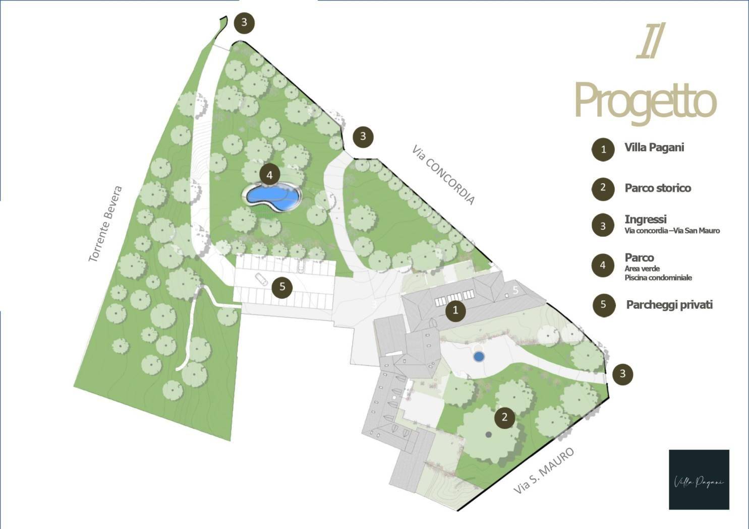 Planimetria Planimetria