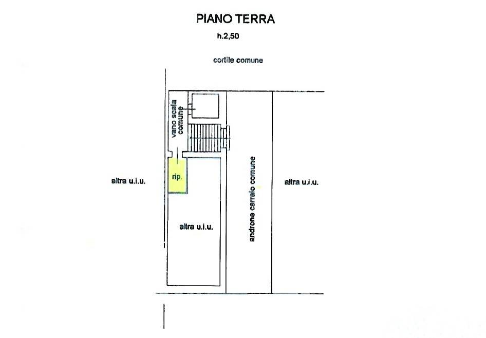 PLANIMETRIA RIPOSTIGLIO PLANIMETRIA RIPOSTIGLIO