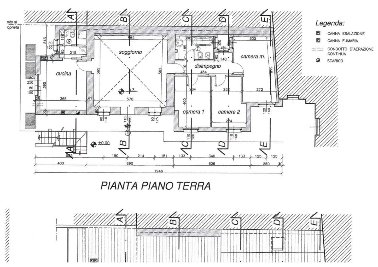 Planimetria