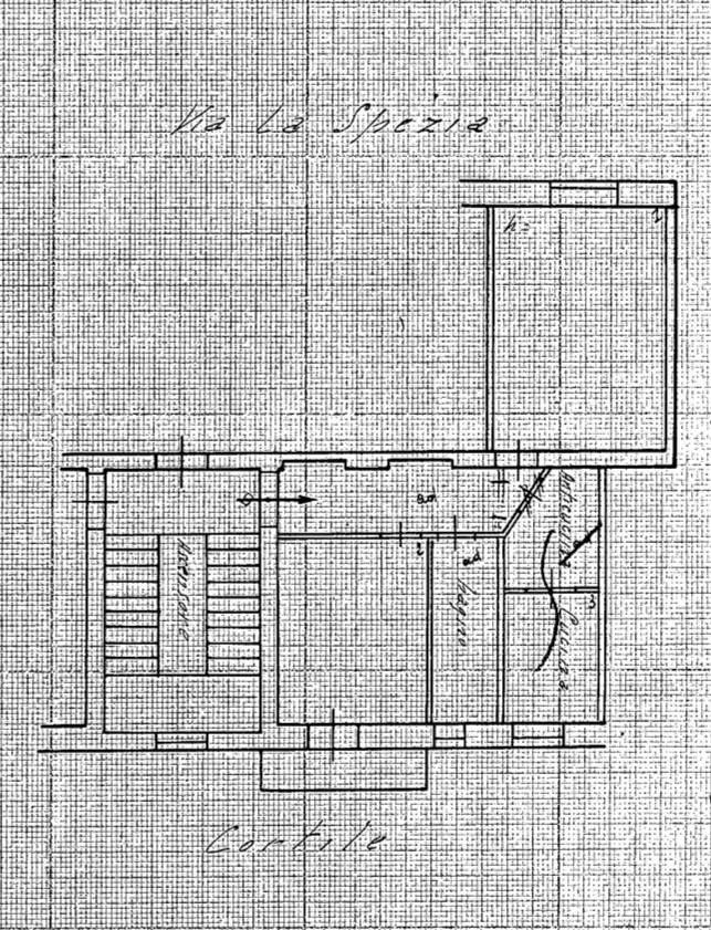 Planimetria Planimetria