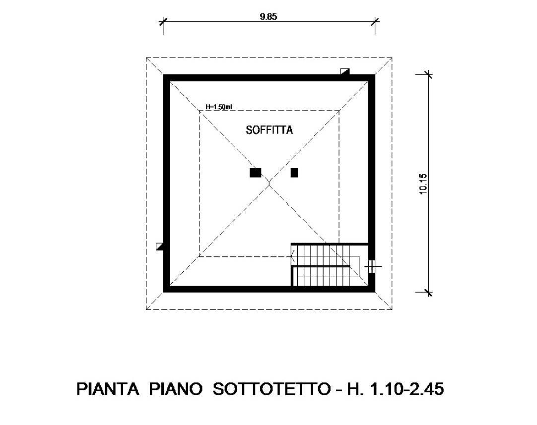 Planimetria