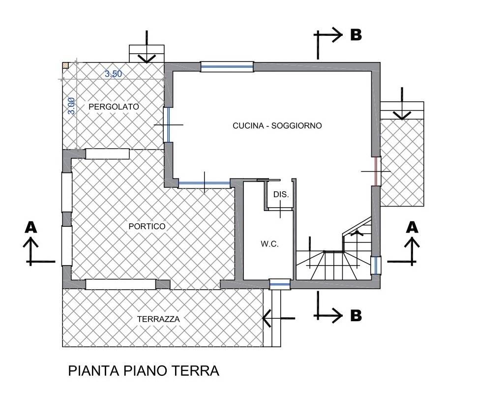 Planimetria