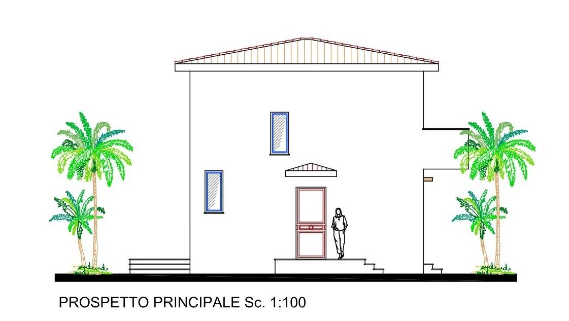 Planimetria