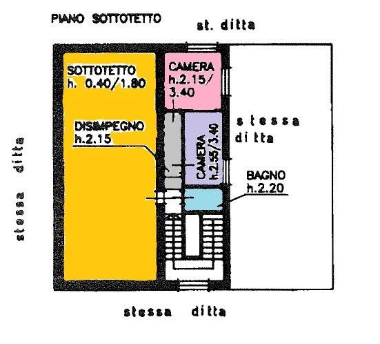 sub 12 sottotetto