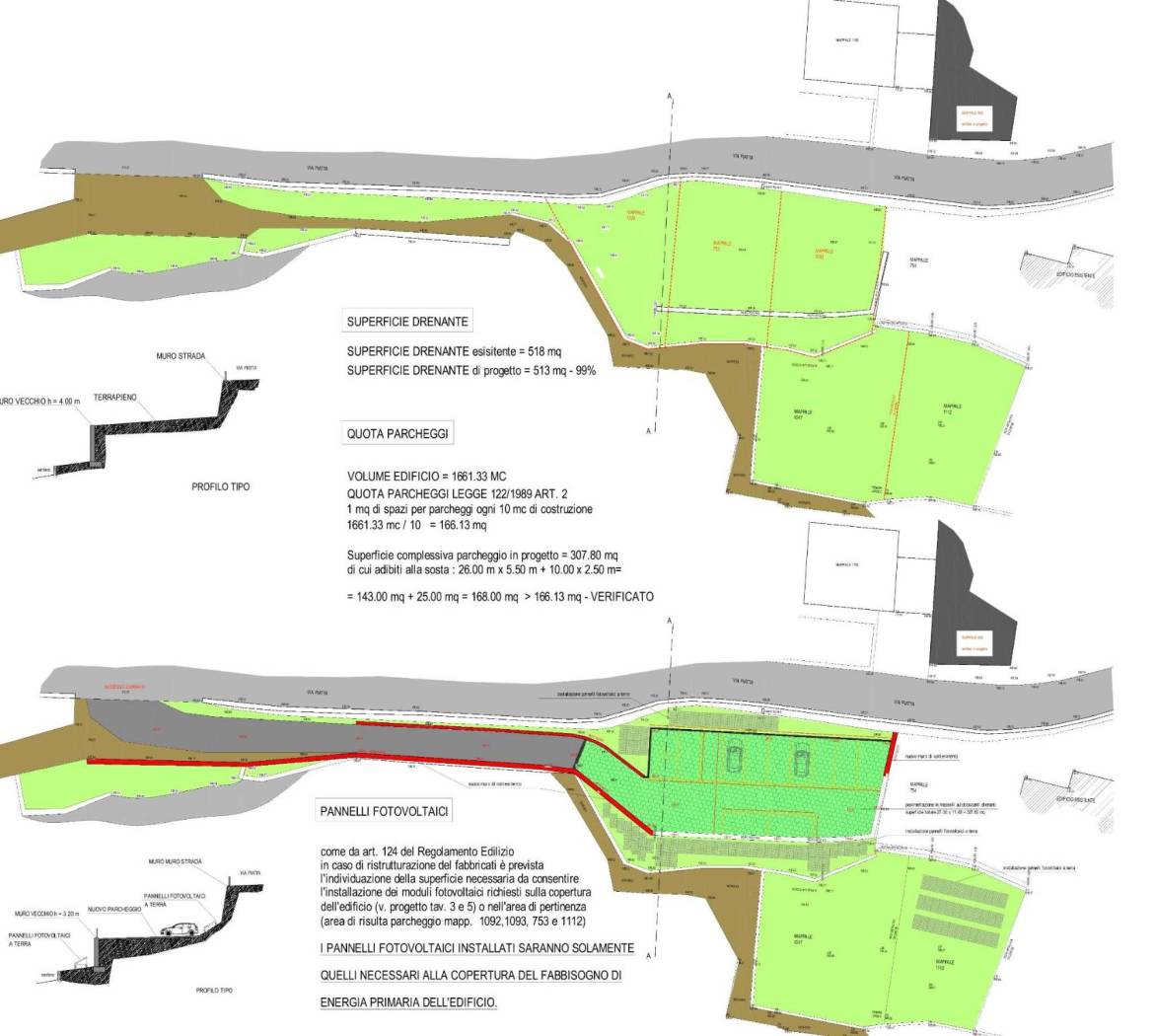 progetto area parcheggio