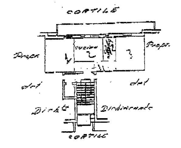 Planimetria