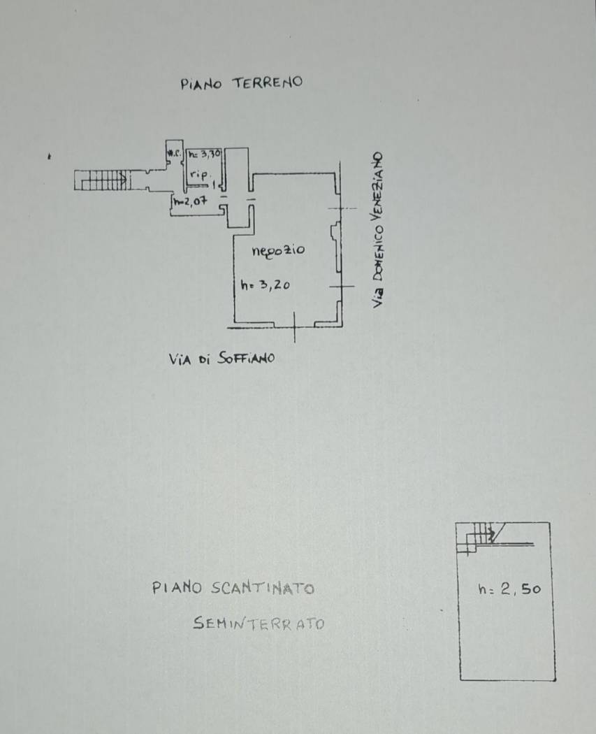 Planimetria