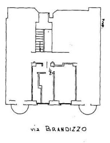 Planimetria