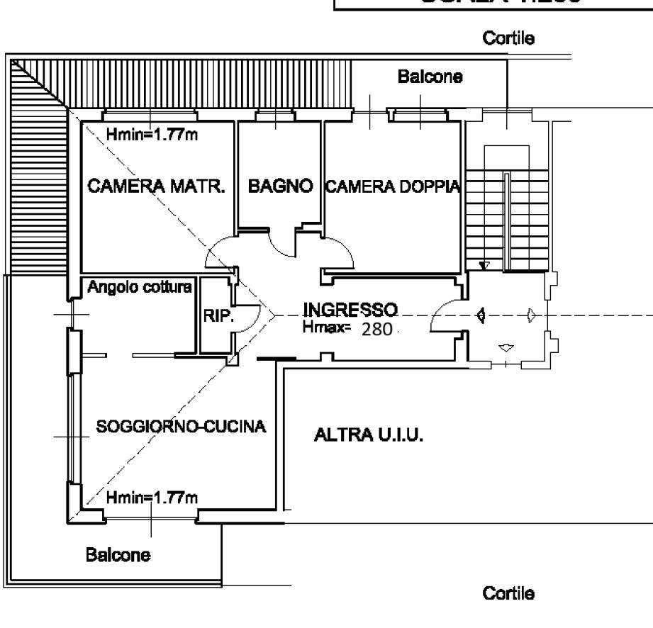 Attico Con Piscina