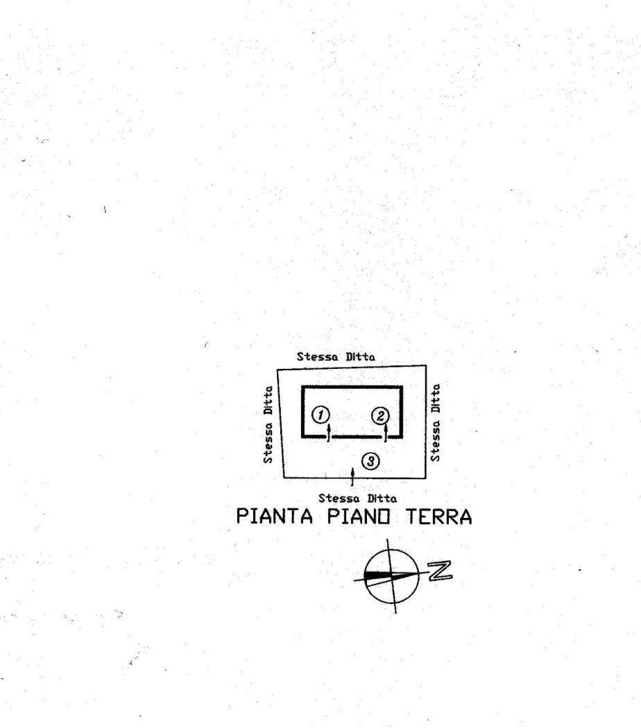 Planimetria