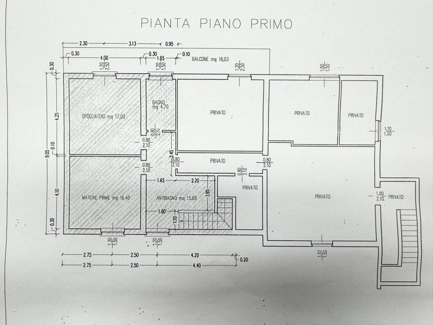 Planimetria