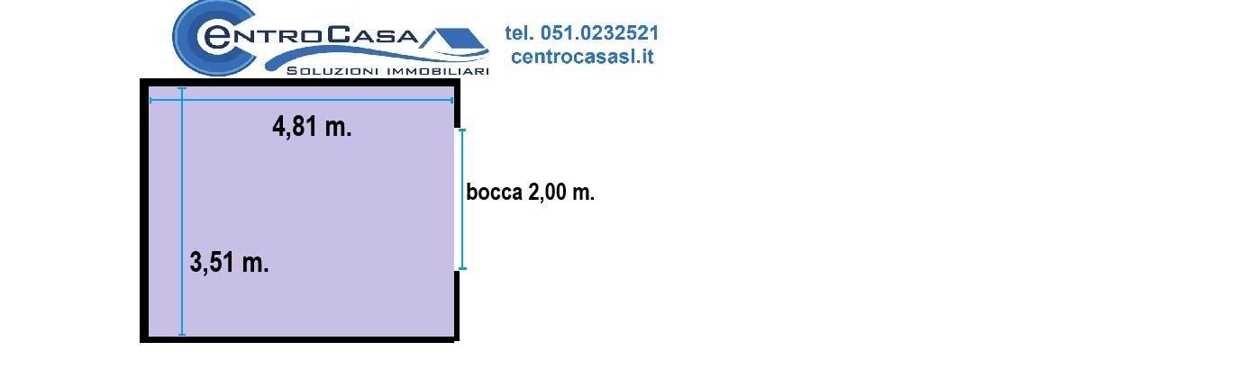 Planimetria