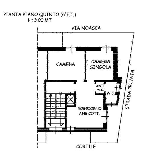 Planimetria