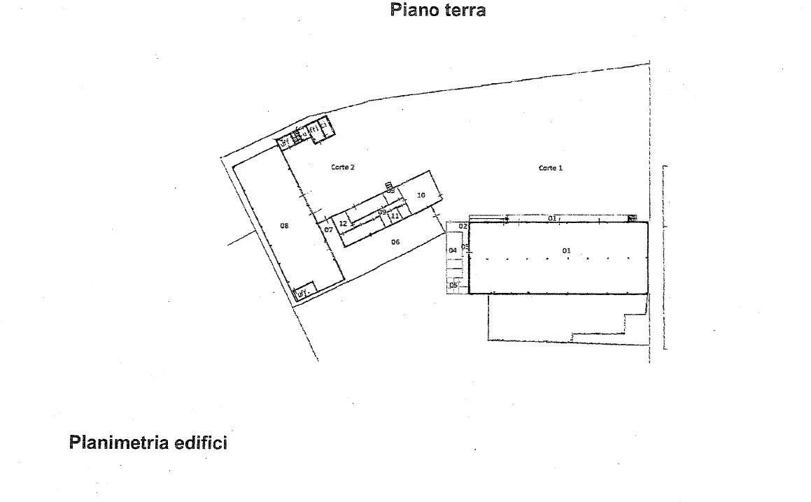 Planimetria