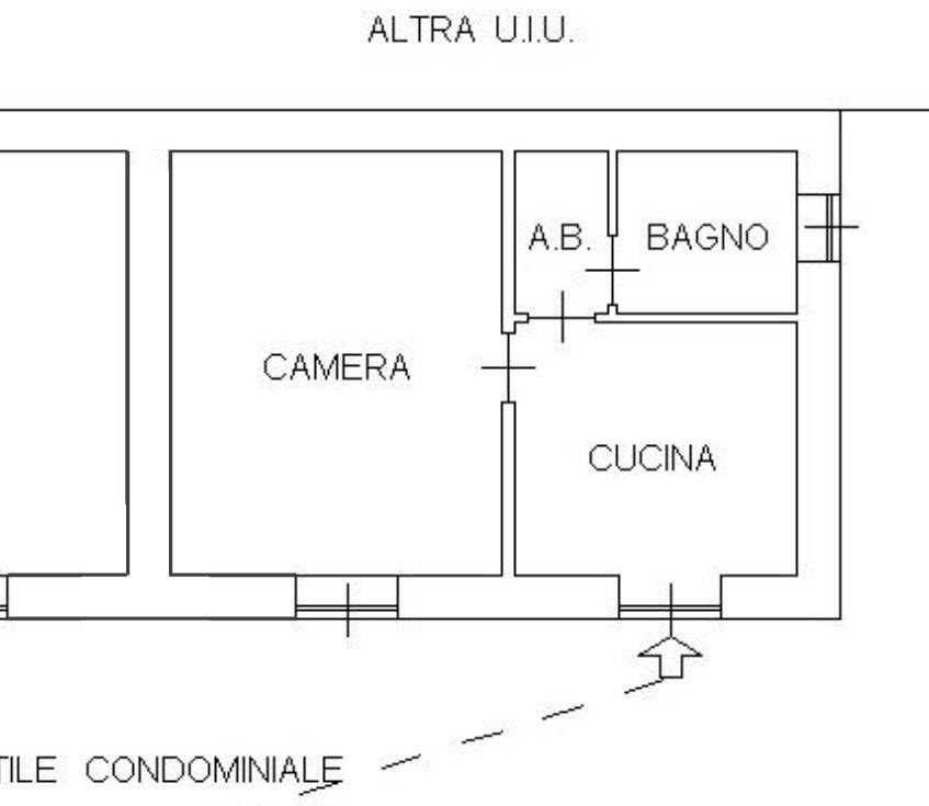 Planimetria