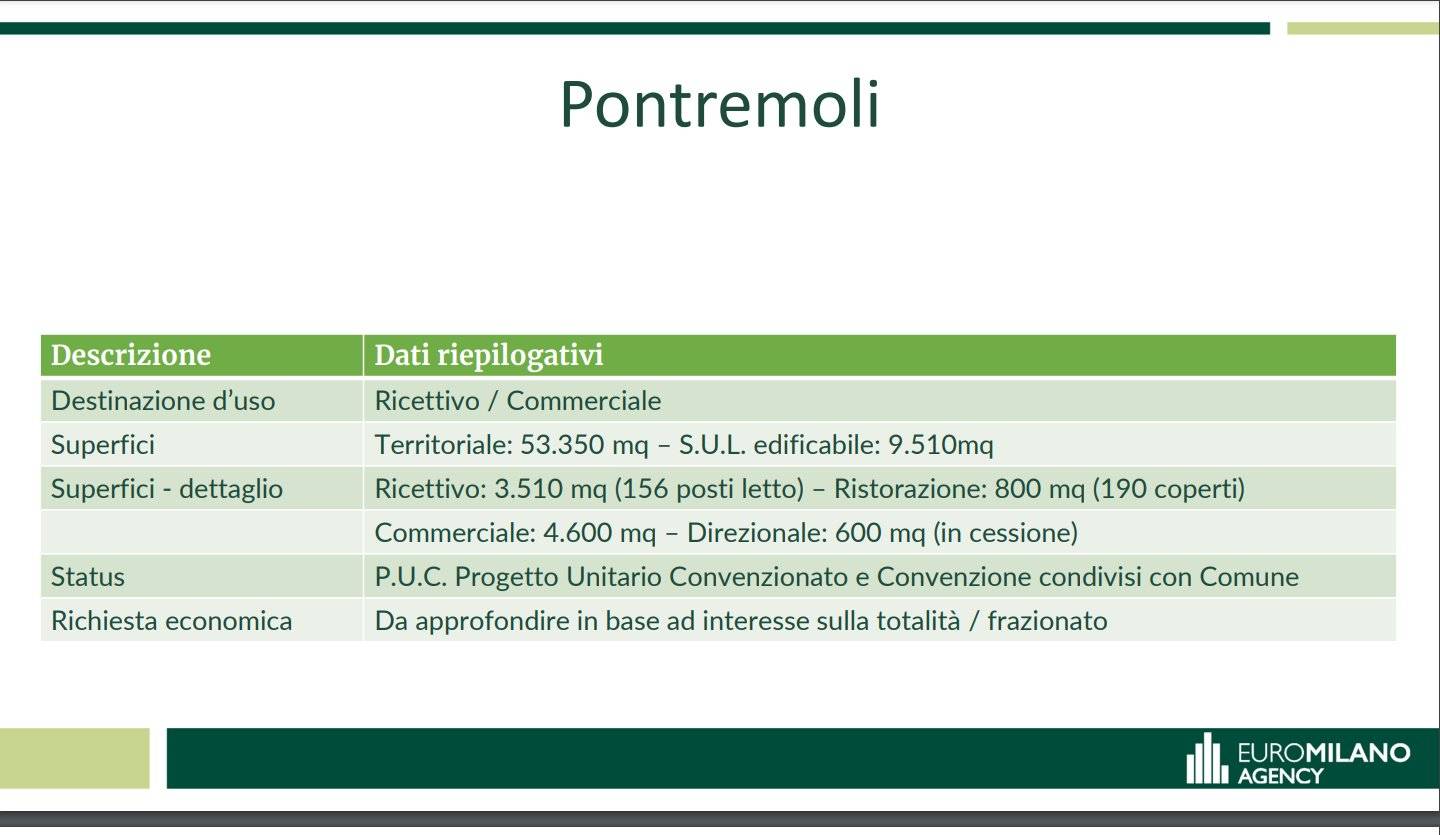 Altro Altro