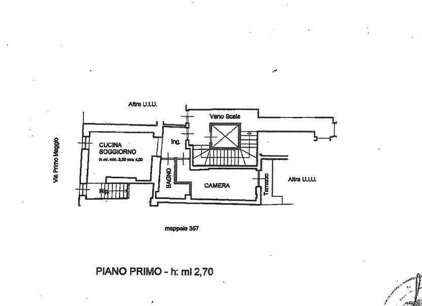 PLANIMETRIA