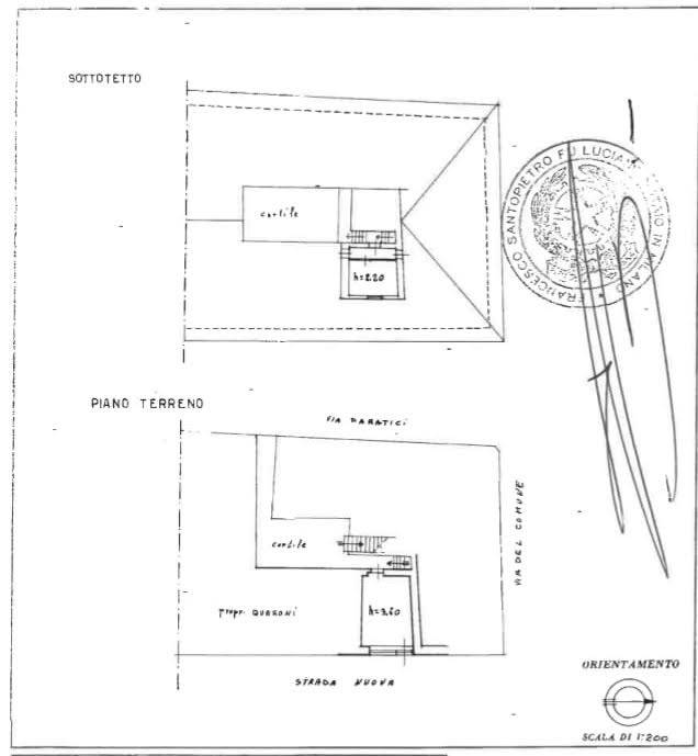 Planimetria