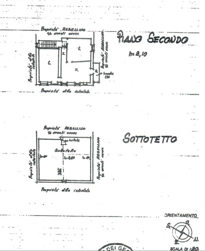 Planimetria