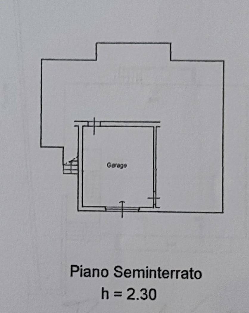 Planimetria