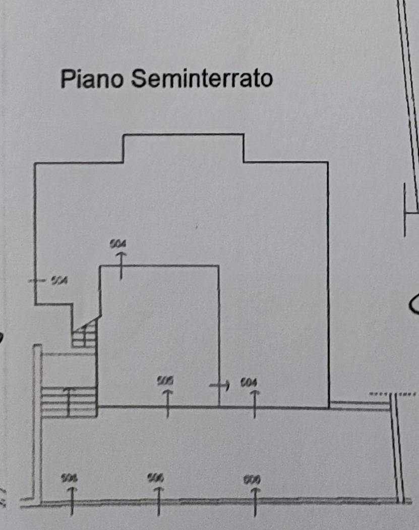 Planimetria