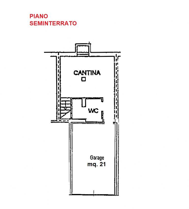 Planimetria