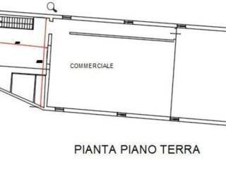 Planimetria