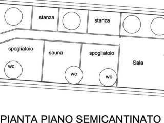 Planimetria