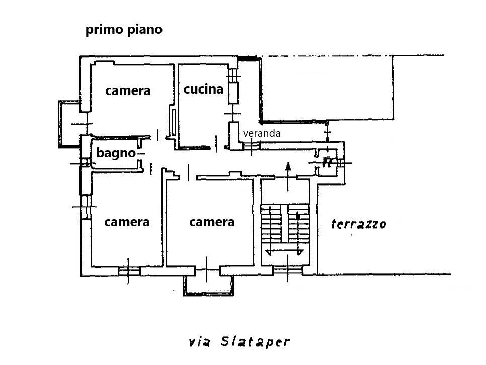 Planimetria