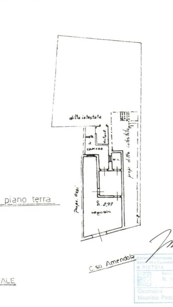 Planimetria