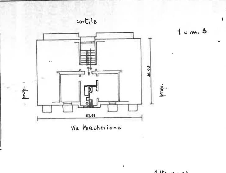 Planimetria