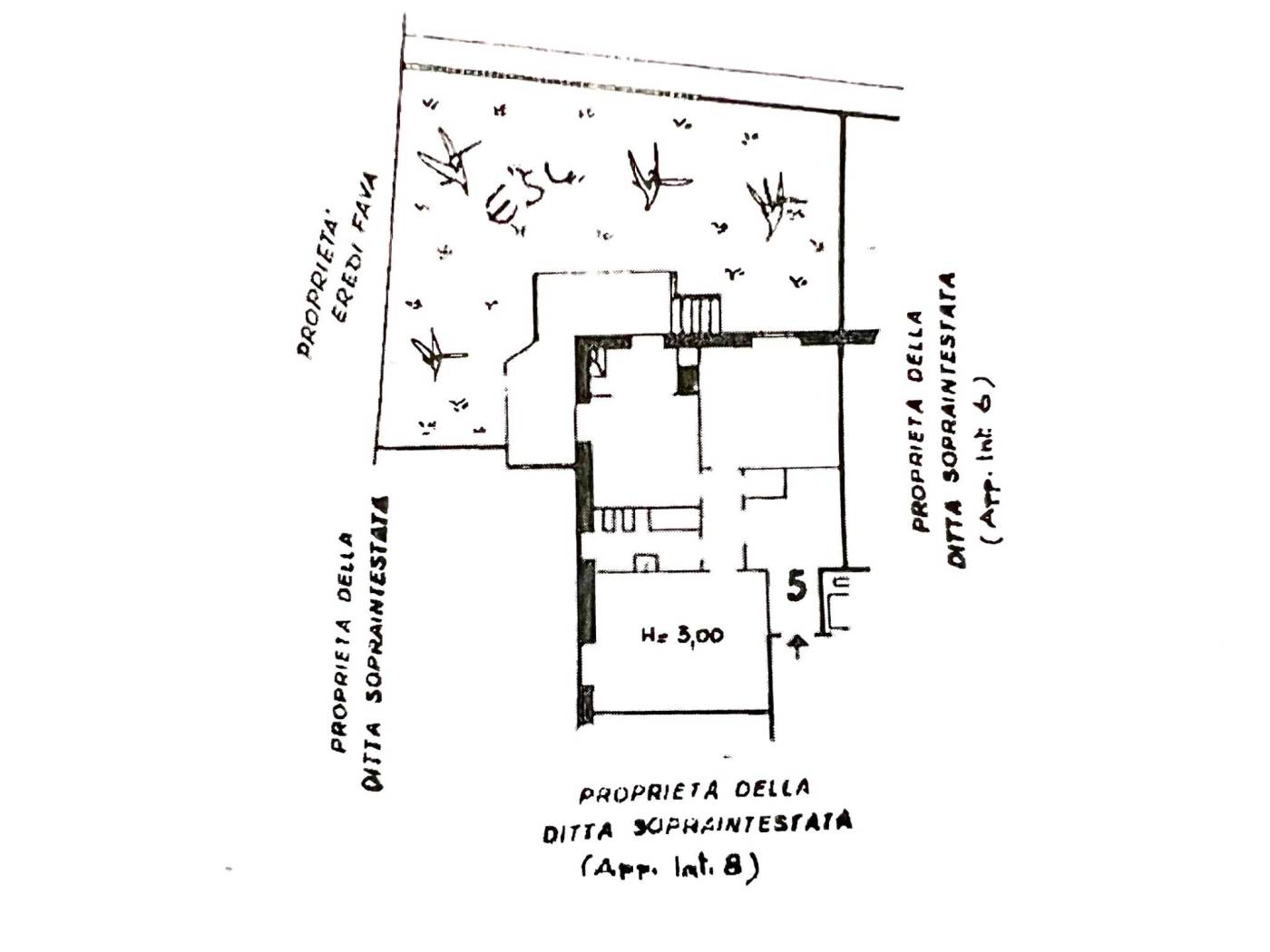 Planimetria