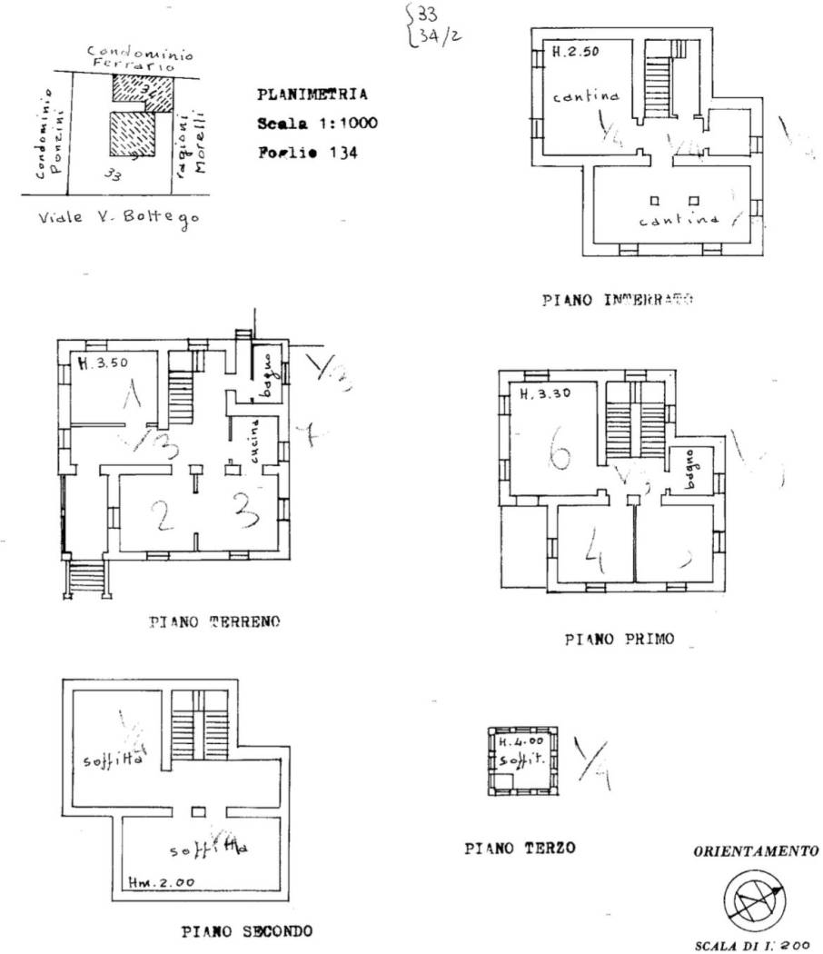 Planimetria