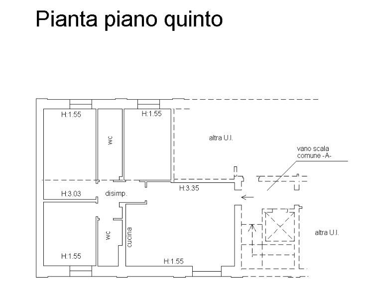 Planimetria