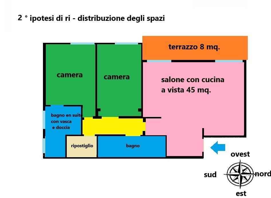 Planimetria