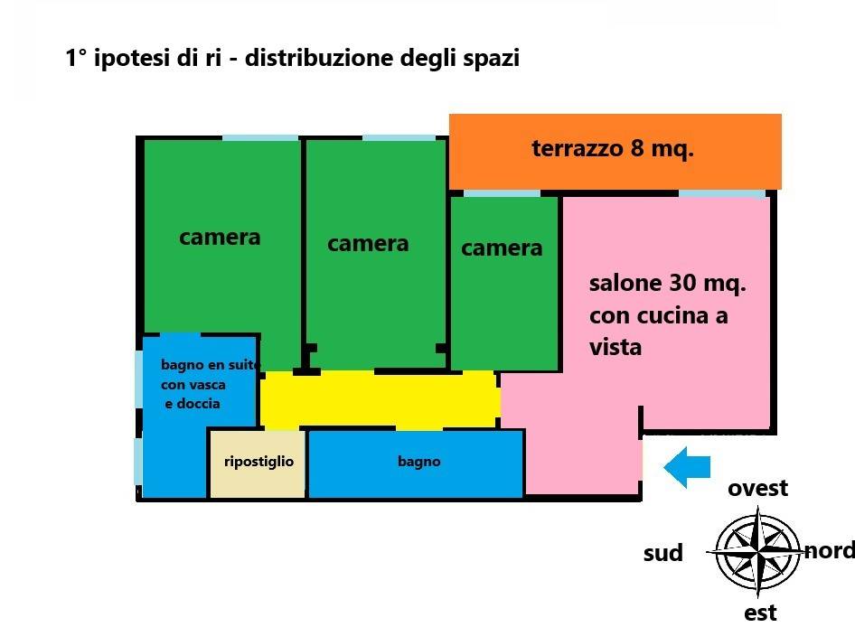 Planimetria