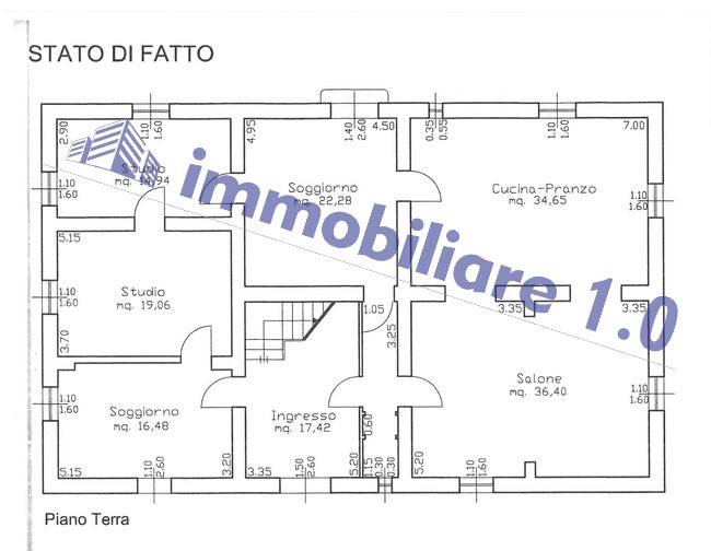 Dettagli