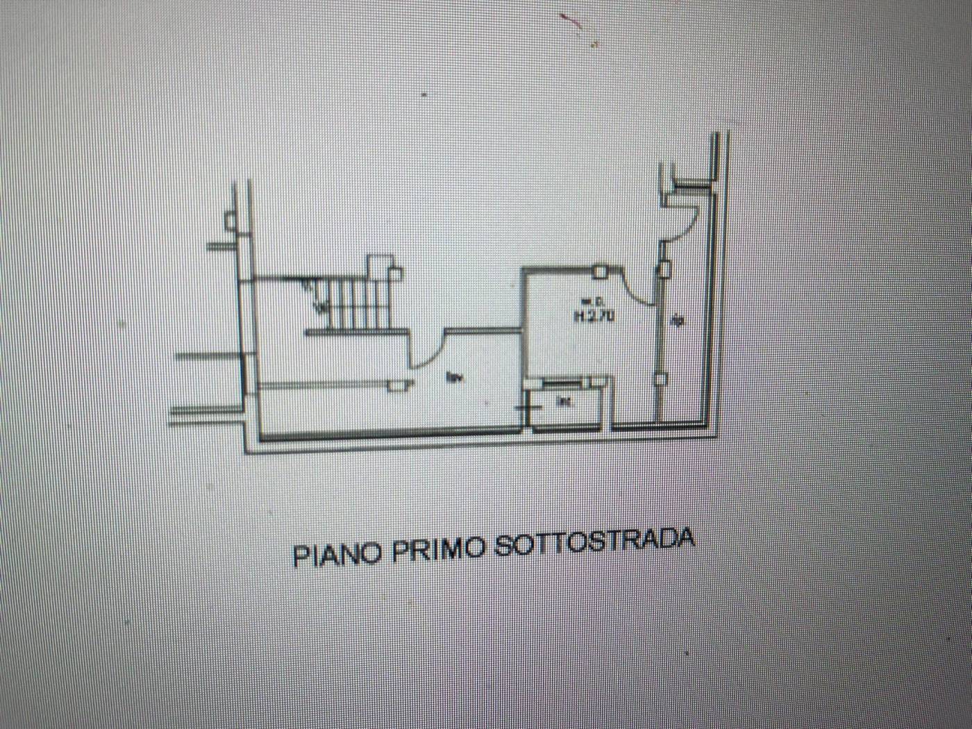 Planimetria