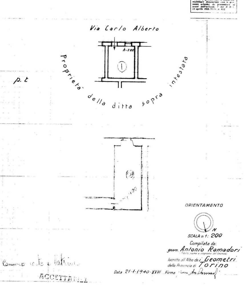 Planimetria